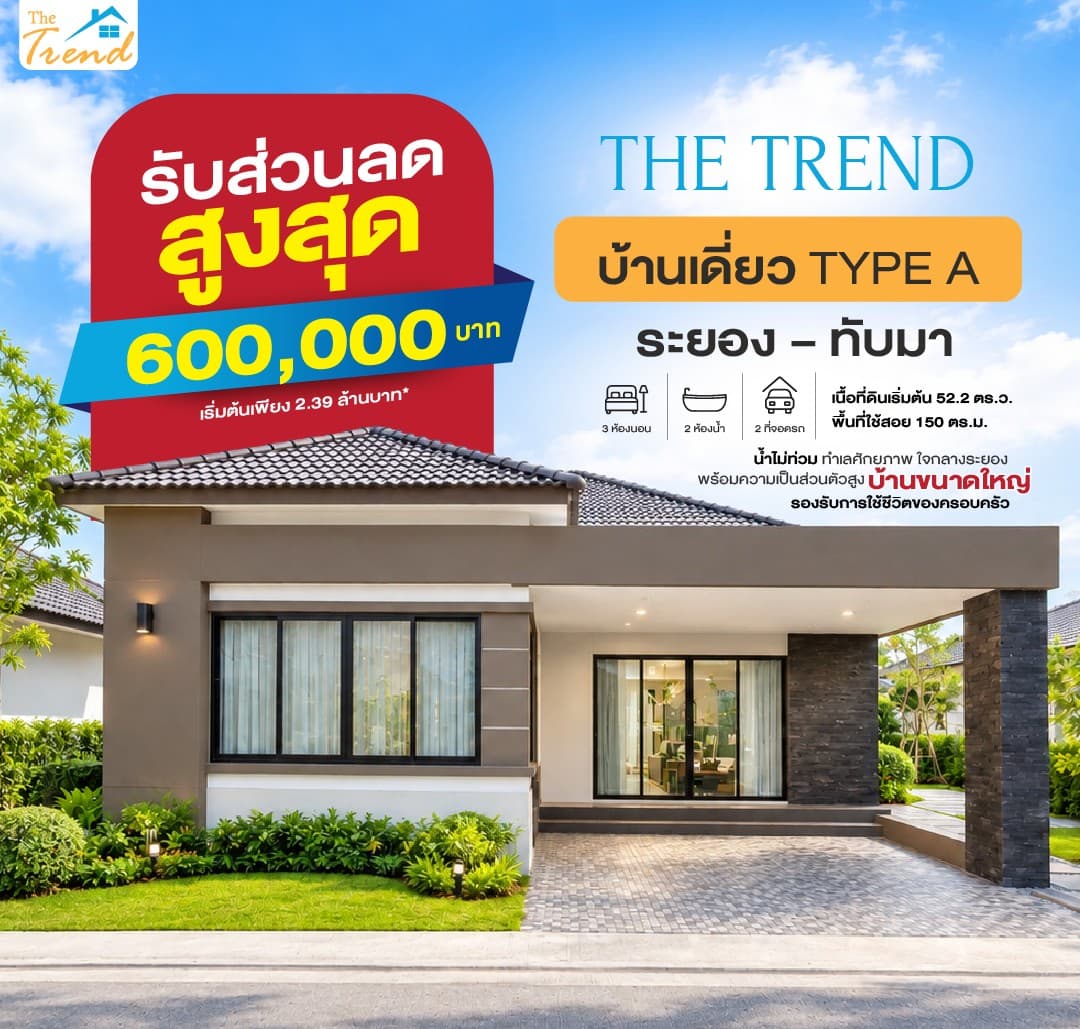 โปรโมชั่น The Trend บ้านเดี่ยว Type A ระยอง–ทับมา รับส่วนลดสูงสุด 600,000 บาท เริ่มต้นเพียง 2.39 ล้านบาท 3 ห้องนอน 2 ห้องน้ำ 2 ที่จอดรถ ที่ดินเริ่มต้น 52.2 ตร.วา พื้นที่ใช้สอย 150 ตร.ม.
